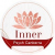 Avatar for Canberra, Inner Psych