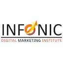 The profile picture for infonic traning