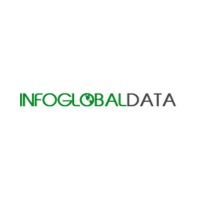 The profile picture for InfoGlobal Data