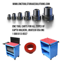 Uratech USA Inc: Leading the Way in CNC Tool Storage Solutions for CAPTO Holders