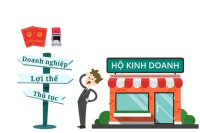 Cách viết giấy đề nghị đăng ký Hộ kinh doanh