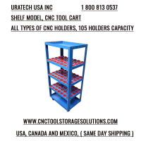 Uratech USA Inc. Shelf Model CNC Tool Cart – A High-Capacity Storage Solution for CNC Holders