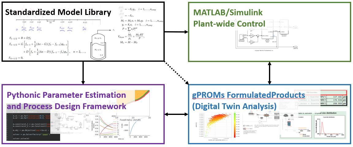 framework.jpg